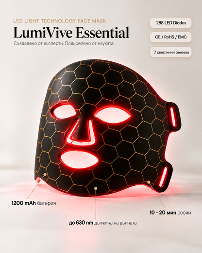 LumiVive Essential LED