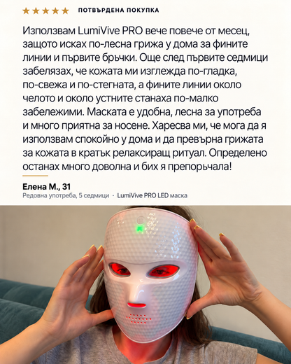 LumiVive Pro LED Mask