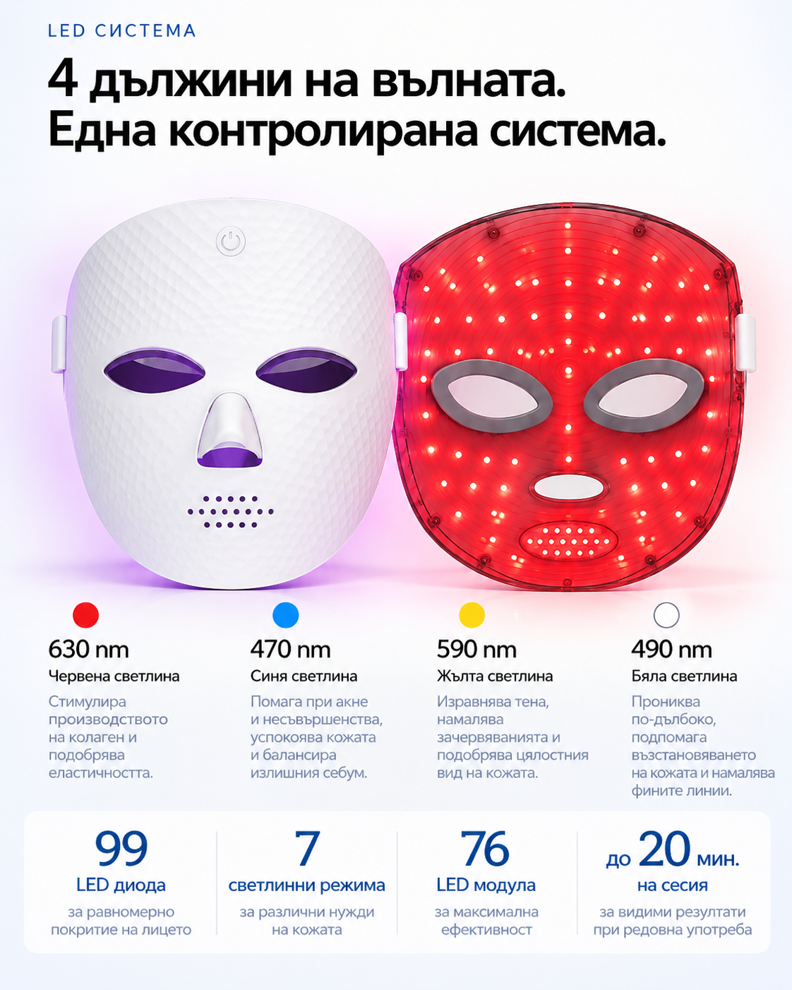 LumiVive Pro LED Mask