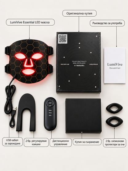 LumiVive Essential LED