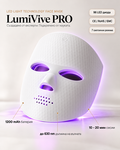 LumiVive Pro LED Mask