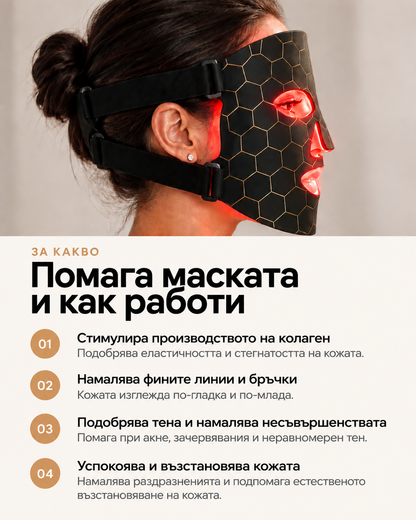 LumiVive Essential LED