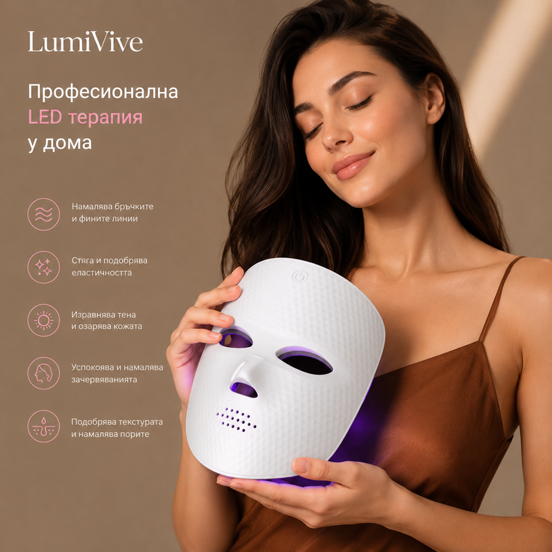 LumiVive Pro LED Mask