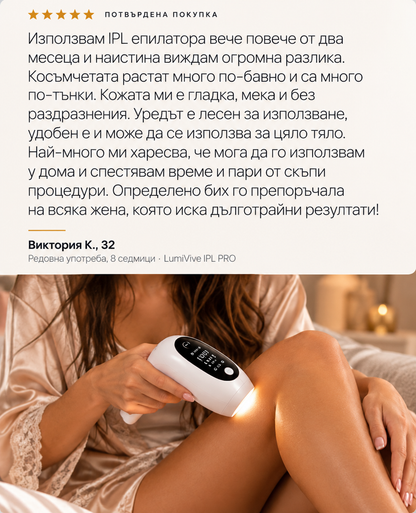 LumiVive IPL PRO Епилатор
