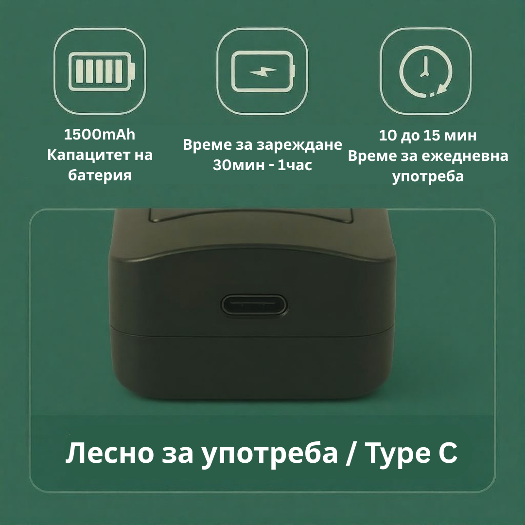 LumiVive LED Mask™