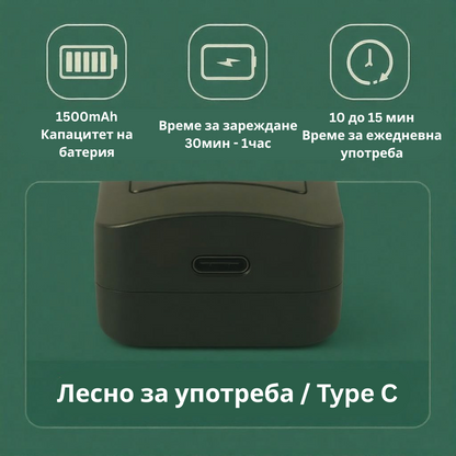 LumiVive LED Mask™