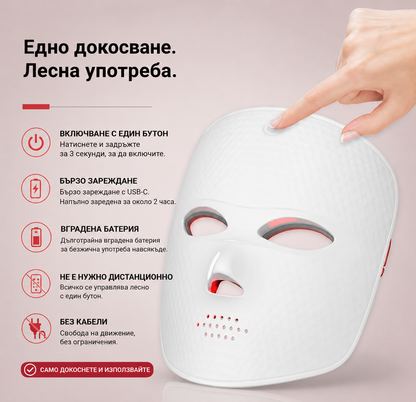 LumiVive Pro LED Mask