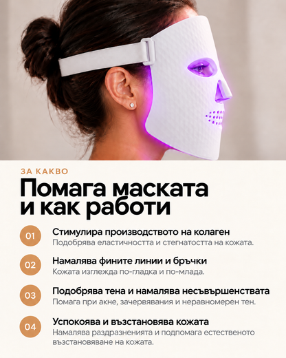 LumiVive Pro LED Mask